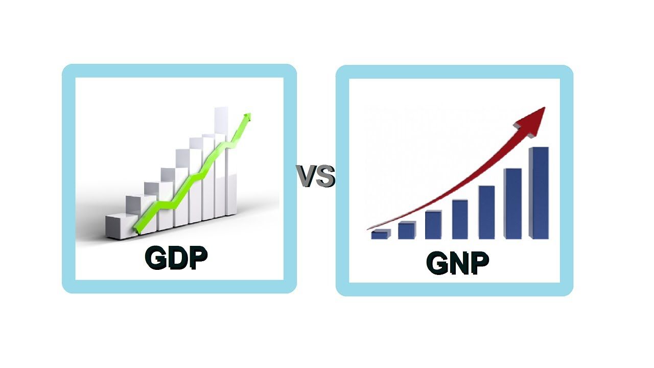 What Is the Difference Between GDP and GNP and Why These Indicators Matter for India’s Economy